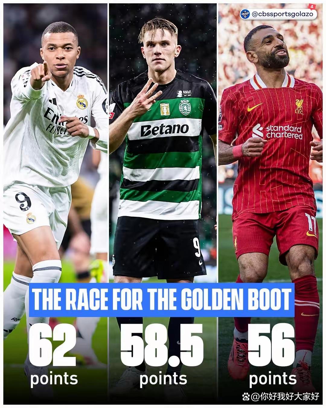  萨拉赫重要时刻晋级下一阶段，日本队带队取胜！