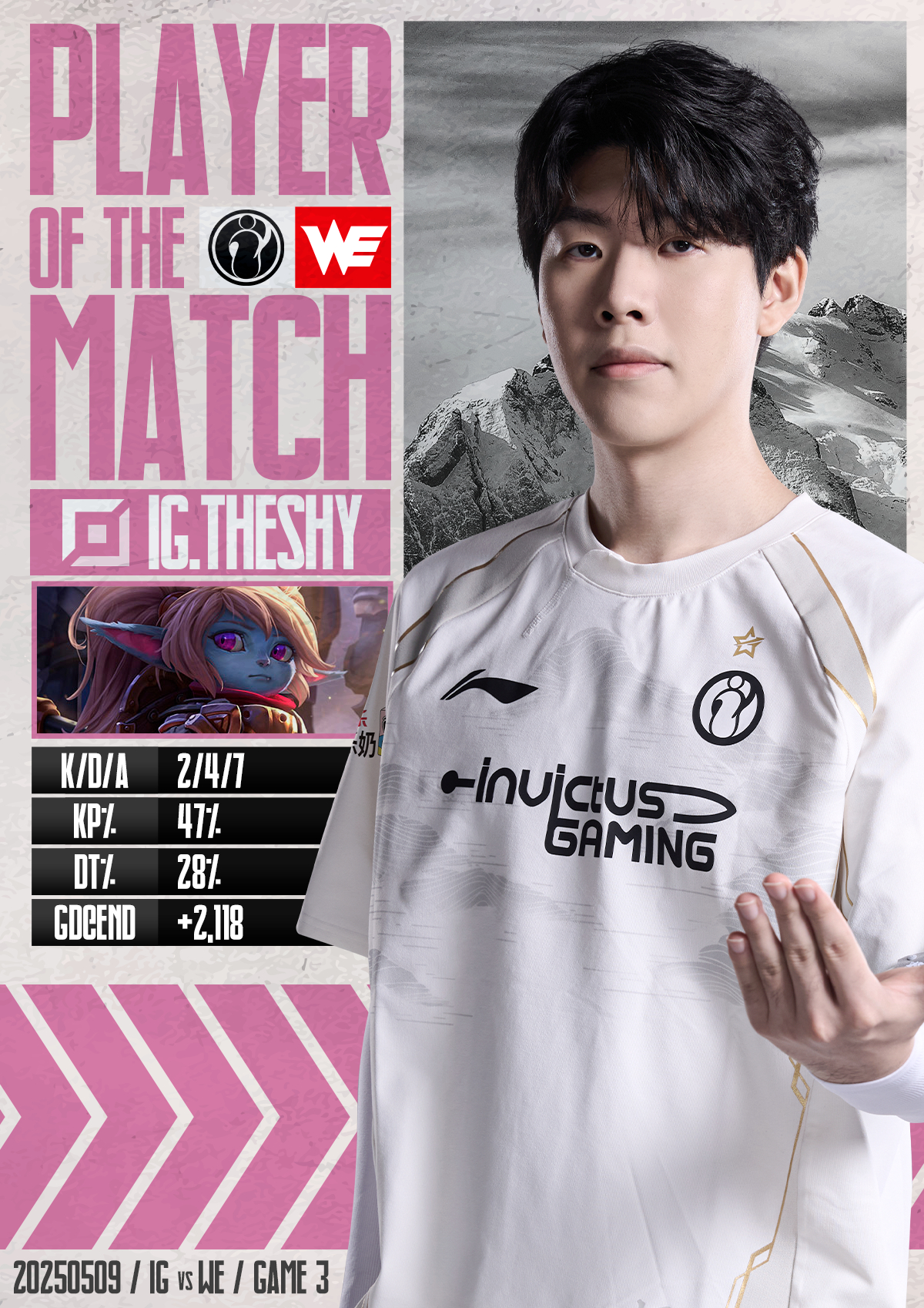 九游体育下载 尤文图斯引发争议！，TheShy官方宣布出色防守新规热度持续攀升