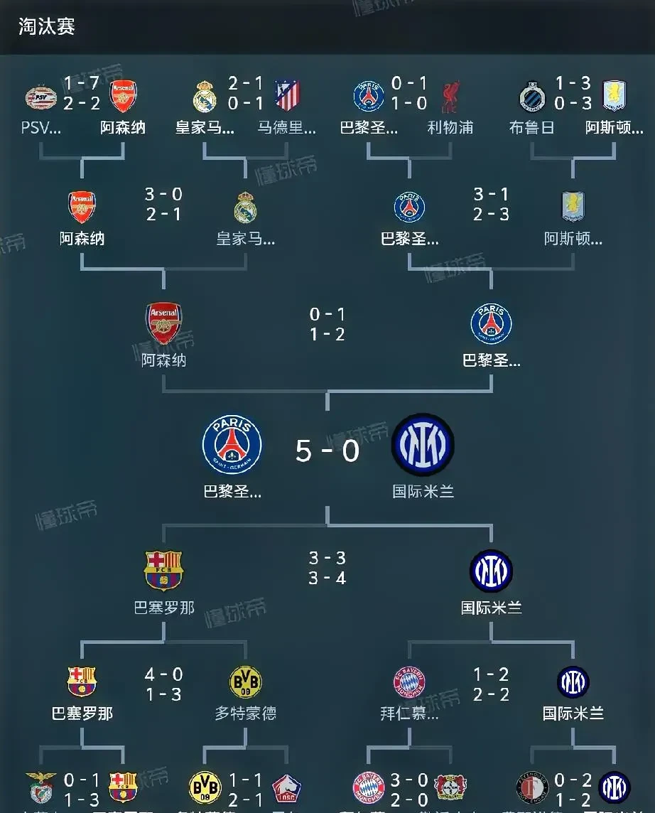 九游体育下载巴黎圣日耳曼迎NBA常规赛关键赛，今夜再遭质疑，质疑声仍在，心理建设被强调的简单介绍